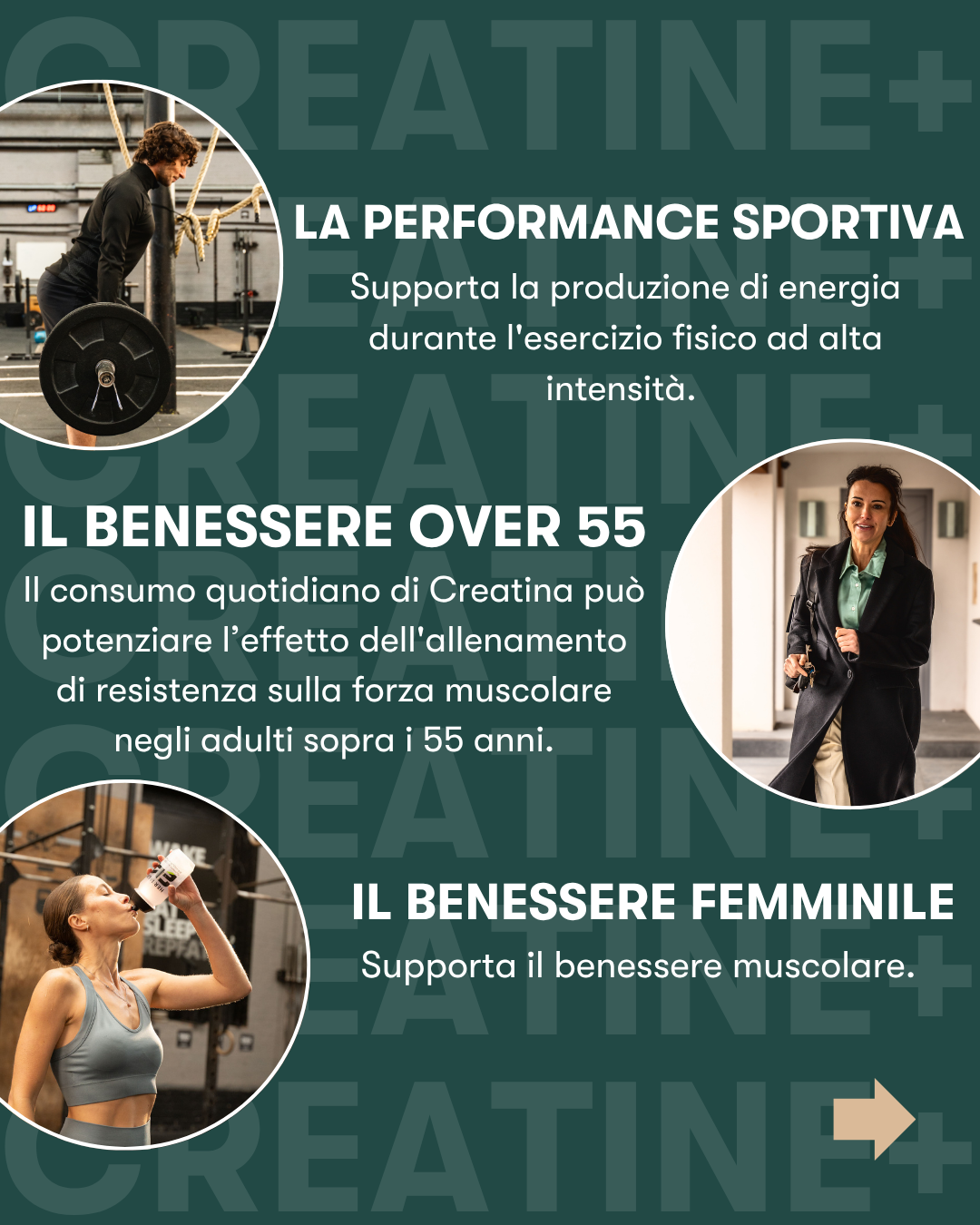 H24 CREATINE+ INDICAZIONI PRINCIPALI
• Migliora le performance sportive: l'assunzione giornaliera di 3 g di Creatina è ideale in caso di attività ripetitive, di elevata intensità e di breve durata, poiché contribuisce a incrementare le prestazioni fisiche.
• Con Calcio e Vitamine del gruppo B: il Calcio e le Vitamine del gruppo B (Vitamine Bó e B12, Niacina, Riboflavina, Tiamina e Acido pantotenico) contribuiscono al normale metabolismo energetico. Il Calcio contribuisce anche alla normale funzione muscolar