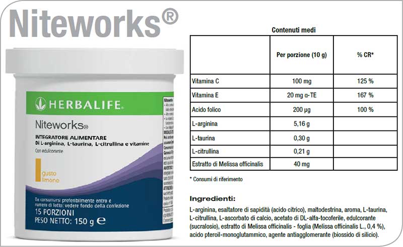 herbalife niteworks agisce mentre riposi integratore er il benessere cardiovascolare muscoli riposati Scientificamente formulato con L-arginina, L-citrullina, L-taurina e Acido folico, Niteworks® è un integratore che contiene anche una miscela di Vitamine C ed E, che contribuiscono alla protezione delle cellule dallo stress ossidativo.  Formulato con estratto di melissa per un rinfrescante sapore di agrumi, questo esclusivo integratore in polvere può essere miscelato in acqua naturale o frizzante o succo.