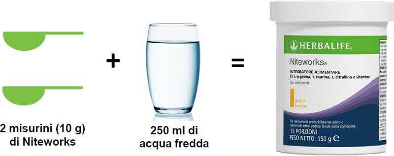 herbalife niteworks agisce mentre riposi integratore er il benessere cardiovascolare muscoli riposati Scientificamente formulato con L-arginina, L-citrullina, L-taurina e Acido folico, Niteworks® è un integratore che contiene anche una miscela di Vitamine C ed E, che contribuiscono alla protezione delle cellule dallo stress ossidativo.  Formulato con estratto di melissa per un rinfrescante sapore di agrumi, questo esclusivo integratore in polvere può essere miscelato in acqua naturale o frizzante o succo.