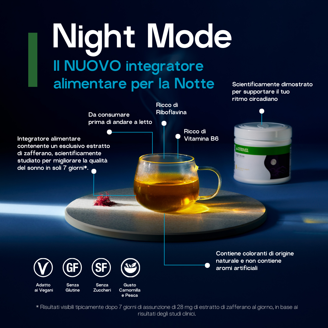 NIGHT MODE HERBALIFE DORMIRE BENE E SVEGLIARSI IN FORMA Goditi una serata rilassante con Night Mode, un integratore alimentare con un estratto di zafferano studiato scientificamente, creato per la tua routine notturna.  Night Mode è sapientemente formulato con una miscela di vitamine accuratamente selezionate per contribuire alla normale funzione psicologica* e al normale funzionamento del sistema nervoso.